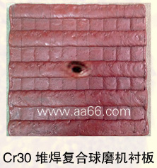 Cr30�Ѻ���(f��)����ĥ�C�r��